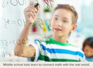 Middle school kids learn to connect math with the real world.